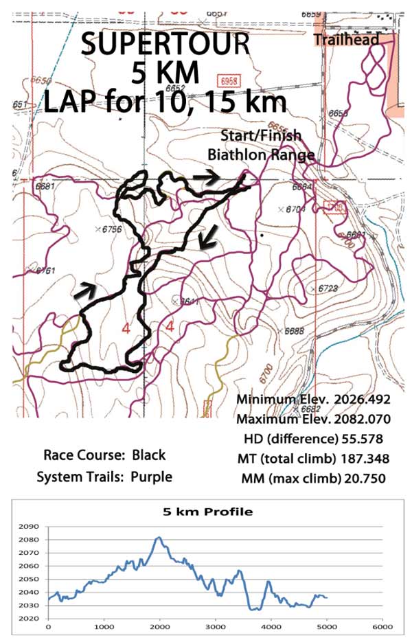 5km Course map for 2018 5k masters race at Yellowstone Ski Festival