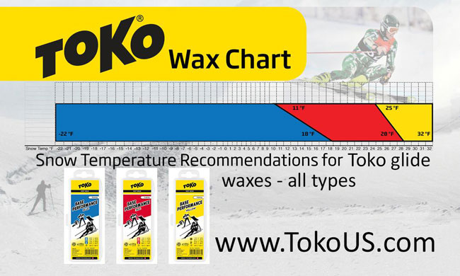 Toko ski wax chart for 2020