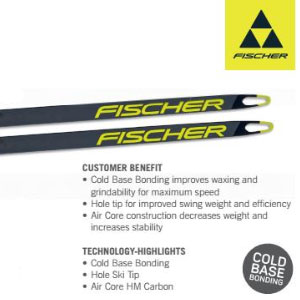 Fischer wins 4 of 6 awards in Cross Country Skier 2021 Gear Guide