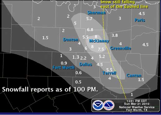 Snow fall in Dallas on March 21, 2010