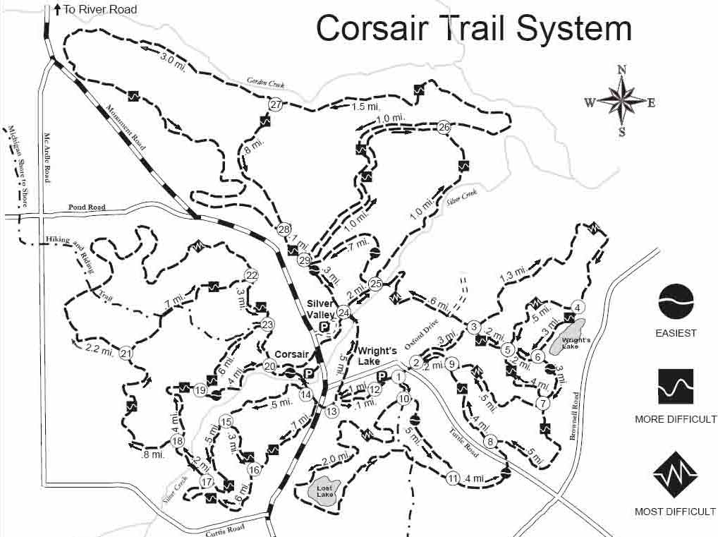 Corsair Ski Trails