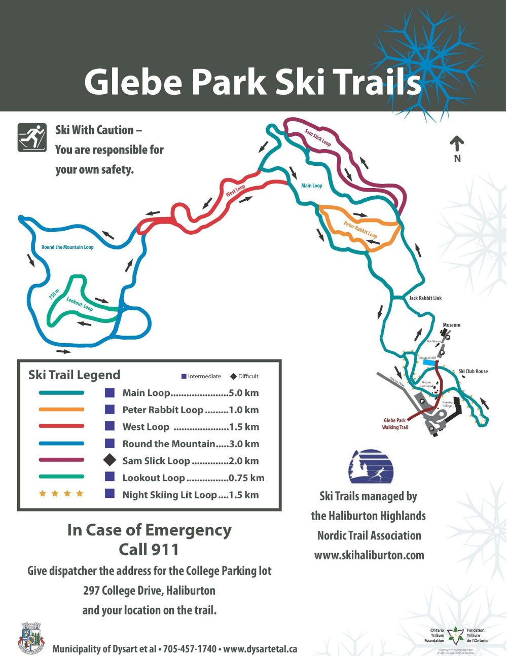 Haliburton Highlands Trail System