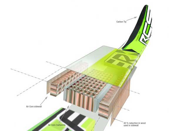 Fischer Carbonlite cross country skis