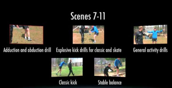 A list of some of the cross country ski dryland drills 