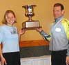 Baic and Dawson Win Holley Cup