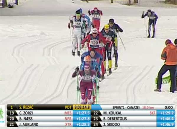 Marcialonga Ski Marathon