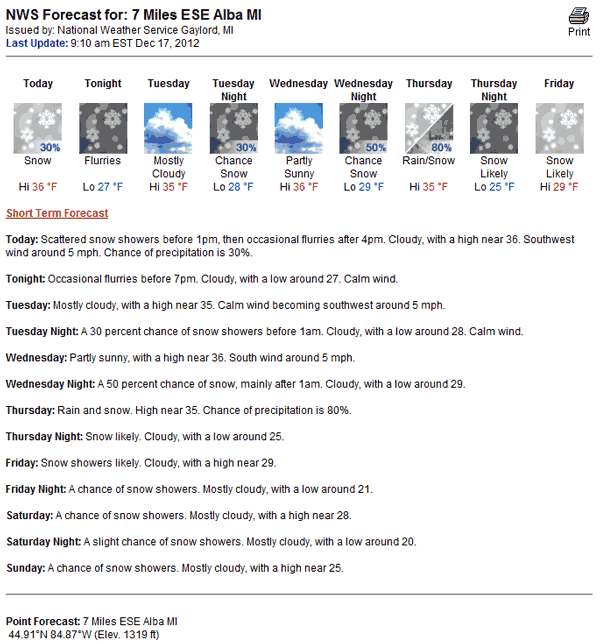Current Lakes of the North snow forecast