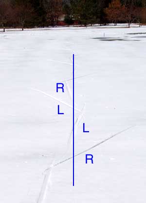 Double-push on cross country skis