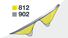 Comparison of Fischer 812 and 902 ski flex