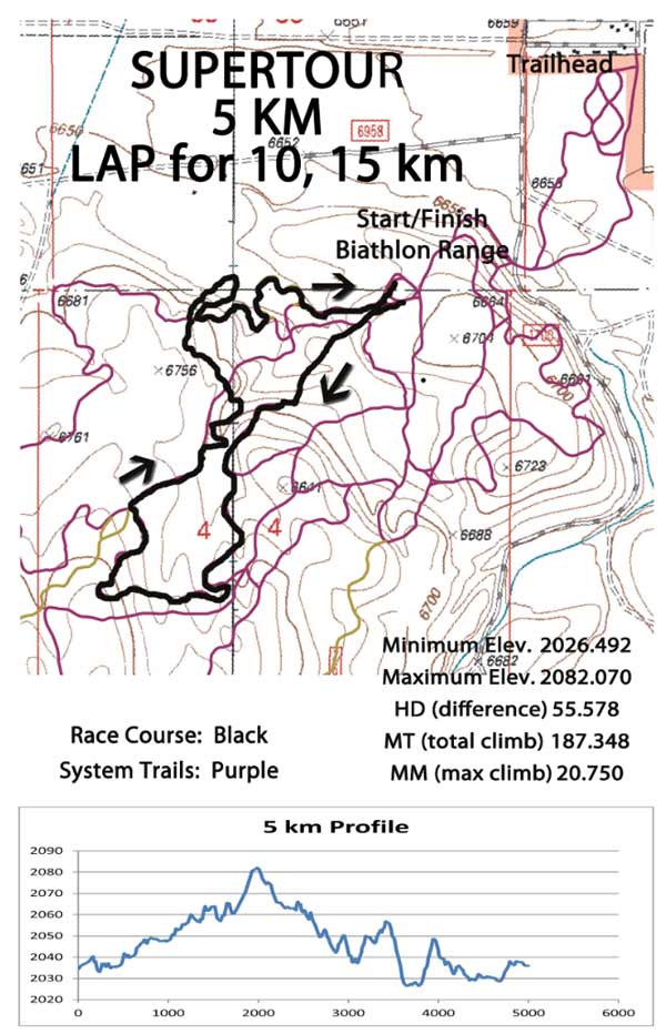 5km Course map for 2018 5k masters race at Yellowstone Ski Festival