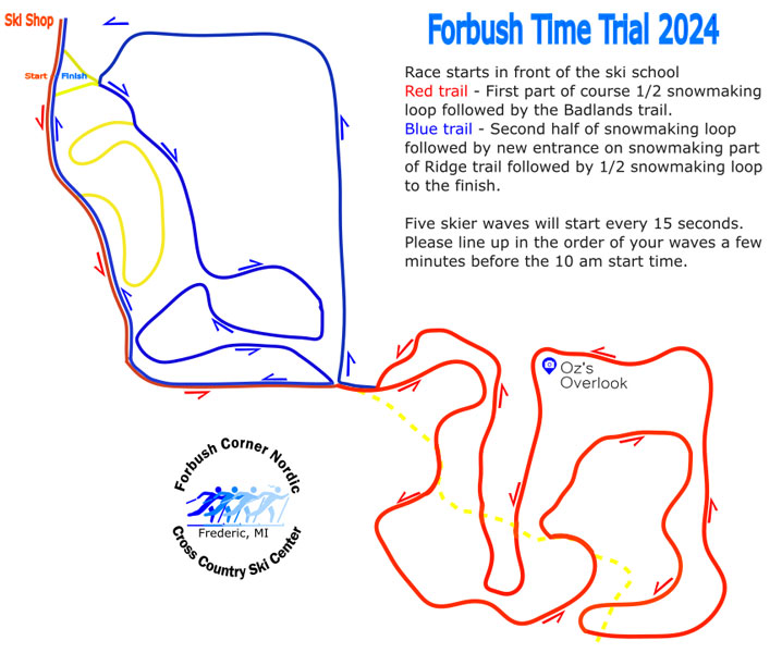 Feature image for RESULTS: Forbush Time Trial victories for Jorden Wakeley and Kaitlyn Vanias