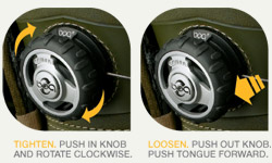 BOA Shoe Reel System