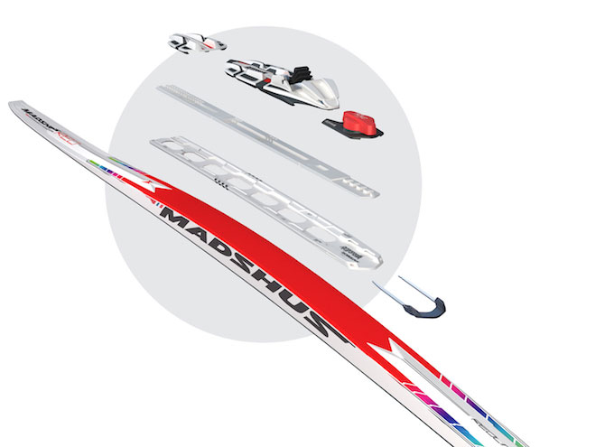 Madshus  Redline Intelligrip with MOVE binding system