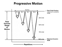 Click to enlarge diagram