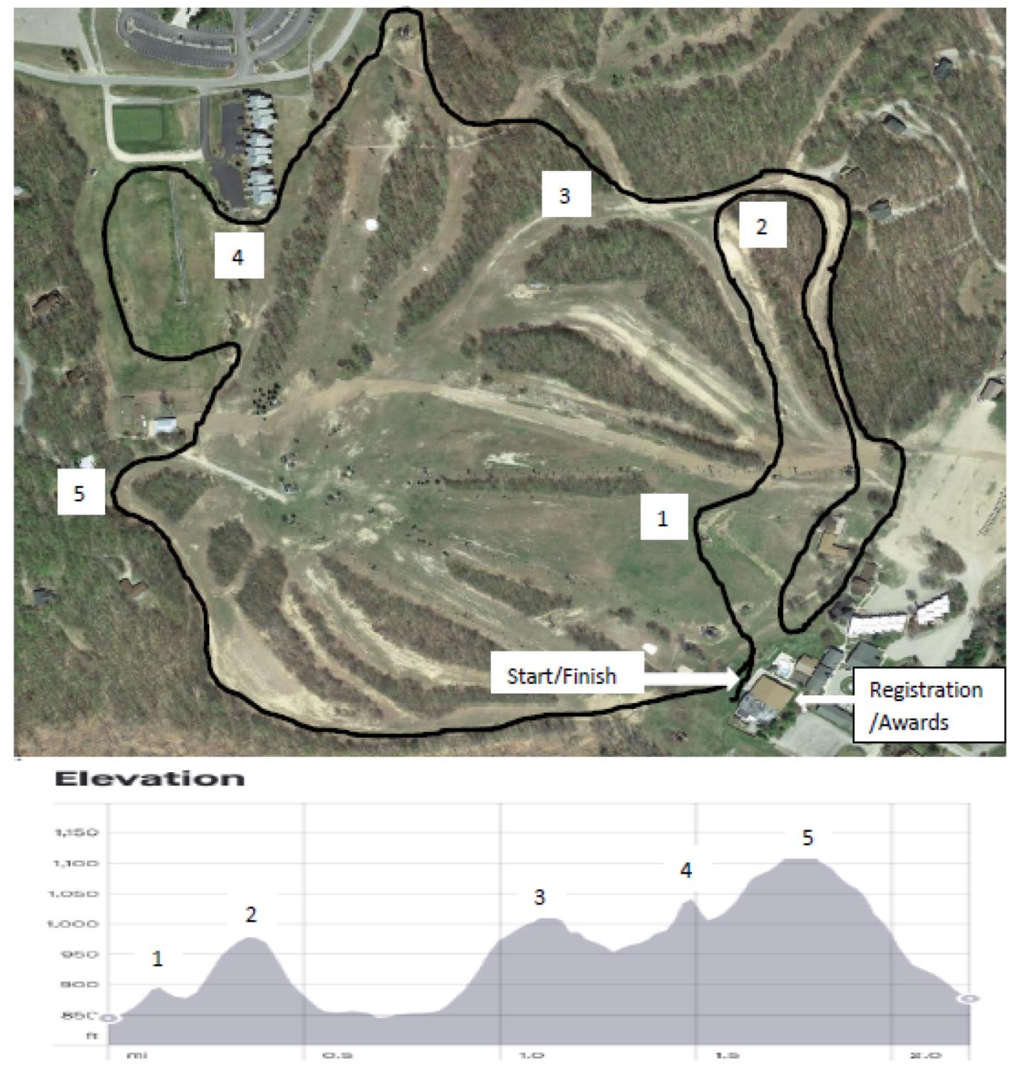 2024 White Pine Stampede cross country ski race course map