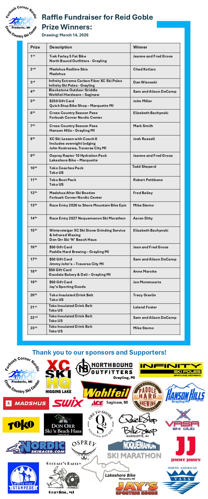 Reid Goble raffle winners, 2026