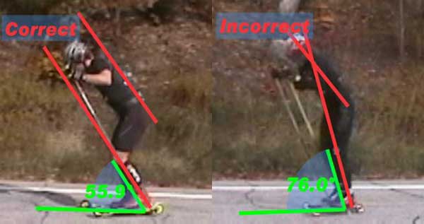 Dartfish video analysis shows correct ski technique